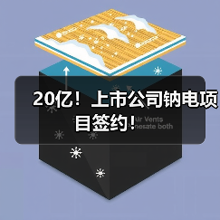 20亿!上市公司钠电项目签约!(图1) 20亿!上市公司钠电项目签约!(图1)
