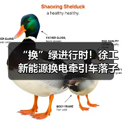 “换”绿进行时!徐工新能源换电牵引车落子泉城(图1) “换”绿进行时!徐工新能源换电牵引车落子泉城(图1)