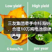 三友集团牵手中科海钠,合建10万吨电池级碳酸钠项目(图3) 三友集团牵手中科海钠,合建10万吨电池级碳酸钠项目(图3)