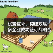优势互补、构建双赢――多企业成功签订战略合作协议(图4) 优势互补、构建双赢――多企业成功签订战略合作协议(图4)