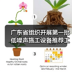 广东省组织开展第一批低噪声施工设备推荐工作(图4) 广东省组织开展第一批低噪声施工设备推荐工作(图4)