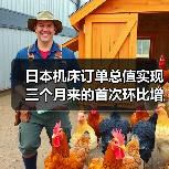 日本机床订单总值实现三个月来的首次环比增长(图1) 日本机床订单总值实现三个月来的首次环比增长(图1)