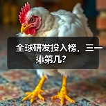 全球研发投入榜,三一排第几?(图3) 全球研发投入榜,三一排第几?(图3)