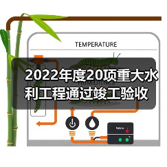 2022年度20项重大水利工程通过竣工验收(图1) 2022年度20项重大水利工程通过竣工验收(图1)