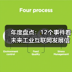 年度盘点:12个事件看未来工业互联网发展信心(图1) 年度盘点:12个事件看未来工业互联网发展信心(图1)