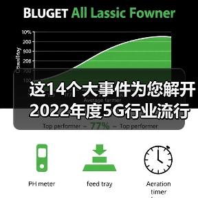 这14个大事件为您解开2022年度5G行业流行密码!(图1) 这14个大事件为您解开2022年度5G行业流行密码!(图1)