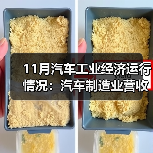 11月汽车工业经济运行情况:汽车制造业营收增长(图3) 11月汽车工业经济运行情况:汽车制造业营收增长(图3)