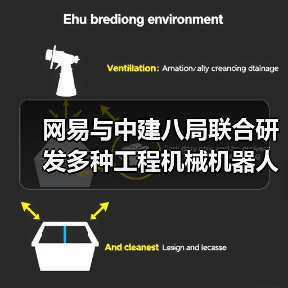 网易与中建八局联合研发多种工程机械机器人(图4) 网易与中建八局联合研发多种工程机械机器人(图4)