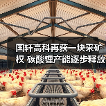 国轩高科再获一块采矿权 碳酸锂产能逐步释放(图3) 国轩高科再获一块采矿权 碳酸锂产能逐步释放(图3)