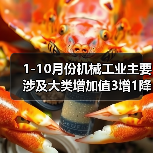 1-10月份机械工业主要涉及大类增加值3增1降(图3) 1-10月份机械工业主要涉及大类增加值3增1降(图3)
