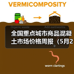 全国重点城市商品混凝土市场价格周报(5月29日-6月4日)(图3) 全国重点城市商品混凝土市场价格周报(5月29日-6月4日)(图3)