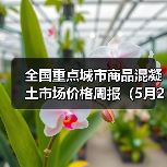全国重点城市商品混凝土市场价格周报(5月29日-6月4日)(图2) 全国重点城市商品混凝土市场价格周报(5月29日-6月4日)(图2)