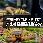 宁夏回族自治区新材料产业补链强链集群态势日益凸显(图3) 宁夏回族自治区新材料产业补链强链集群态势日益凸显(图3)