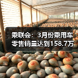 乘联会:3月份乘用车零售销量达到158.7万辆(图2) 乘联会:3月份乘用车零售销量达到158.7万辆(图2)