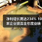 净利增长高达234% 10家企业披露全年度业绩报告