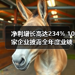 净利增长高达234% 10家企业披露全年度业绩报告(图4) 净利增长高达234% 10家企业披露全年度业绩报告(图4)