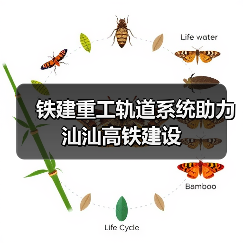 铁建重工轨道系统助力汕汕高铁建设（图2）