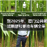 到2025年,厦门公共领域新增和更换车辆全采用纯电动汽车(图2) 到2025年,厦门公共领域新增和更换车辆全采用纯电动汽车(图2)